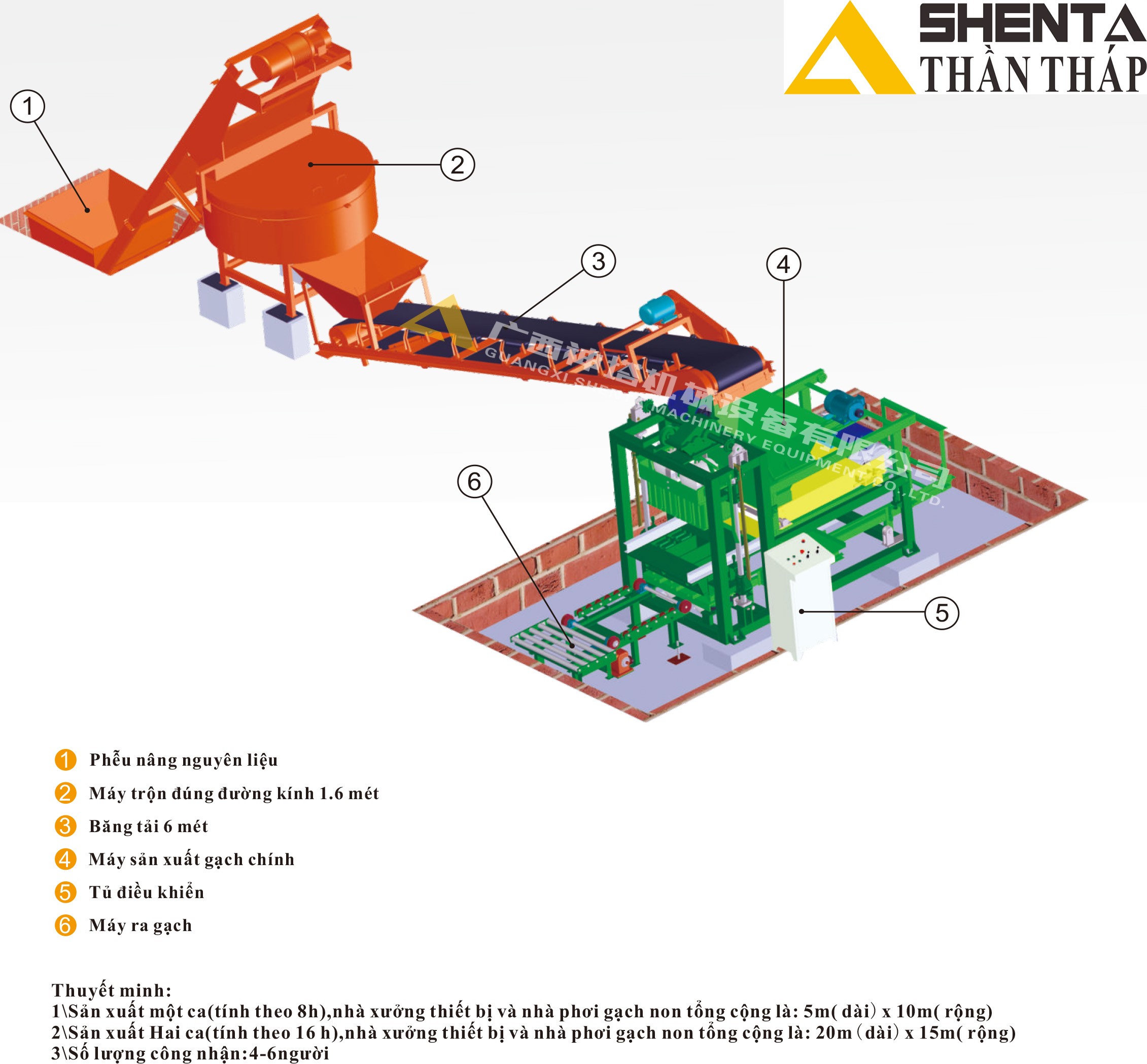 制磚機(jī),神塔機(jī)械,神塔磚機(jī),磚機(jī),廣西磚機(jī),神塔 制磚機(jī),神塔機(jī)械,神塔磚機(jī),磚機(jī),廣西磚機(jī),神塔