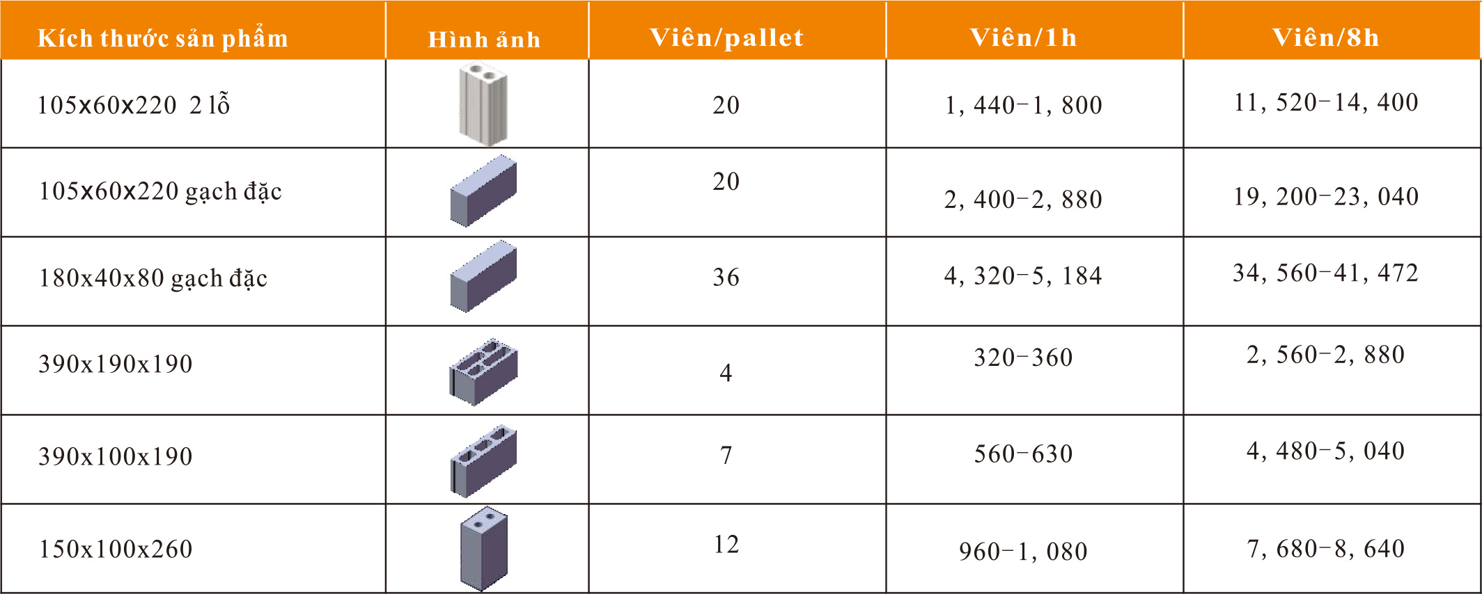 制磚機(jī),神塔機(jī)械,神塔磚機(jī),磚機(jī),廣西磚機(jī),神塔 制磚機(jī),神塔機(jī)械,神塔磚機(jī),磚機(jī),廣西磚機(jī),神塔